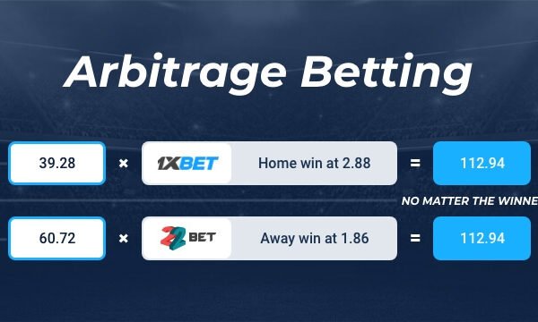 arbitrage betting WNNR